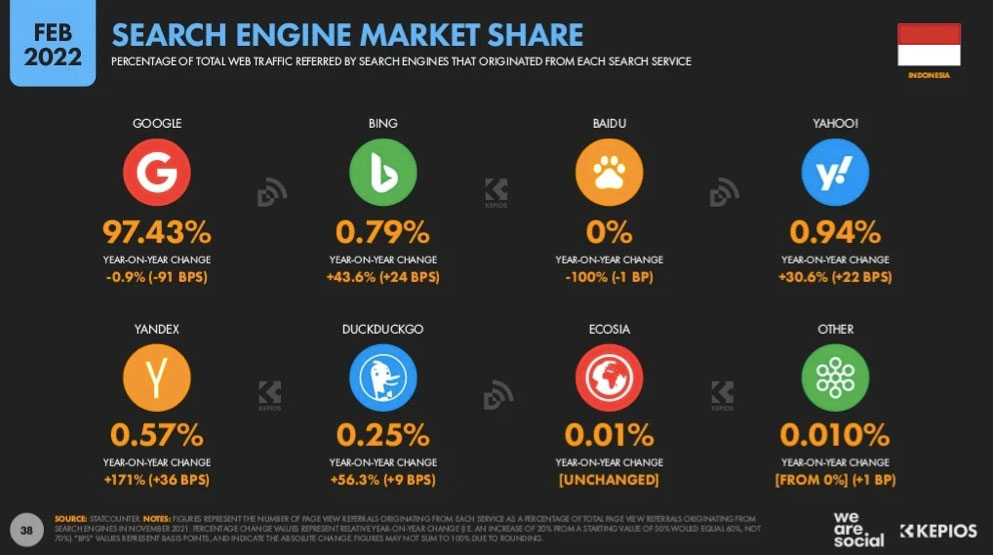 indonesiadigitaltrend05.jpg